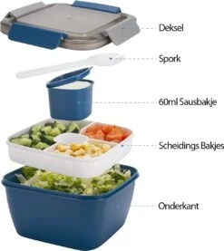 Consumerce® Luxe Meerlaagse Lunchbox Met Vakjes Mintgroen – Lunchbox Volwassenen – Japanse Bento Box – Lunchbox Kinderen – Salade To Go – Brooddoos Volwassenen – Broodtrommel – Lunchtrommel – Salade Lunchbox – Saladebox – Salade Box -Mepal Promos Winkel 1071x1200