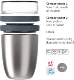 Mepal – Isoleer Lunchpot Ellipse – Houdt Je Eten 6-8 Uur Warm En 12 Uur Koud – Nordic Pink – 2 Compartimenten – Soep Beker To Go – Yoghurt Beker Muesli - Thermos Lunchbox -Mepal Promos Winkel 1108x1200 4