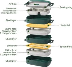 Lunchbox, Bento Box Voor Volwassenen Kinderen, Kinderlunchbox Met Compartimenten, 3-laags Lekvrije Bento-lunchbox Met Vork, Lepel, Geschikt Voor Lunchbox Voor Werk, Kantoor, School (2,25L Groen) -Mepal Promos Winkel 1200x1114