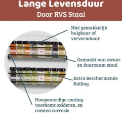 Mmoods Kruidenrek Ophangbaar Zonder Boren - 2 Laags Voor 16 Kruidenpotjes - Speciaal Voor Muur, Wandkast, Kastdeur - Hangende Kruidenorganizer Keuken - Keukenaccessoires -Mepal Promos Winkel 1200x1145 2