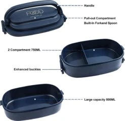 OITUGG Lunchbox Volwassenen: 2-laags Bento Box 1550 Ml Voor Mannen Vrouw - 3-vaks Lunchbox Met Bestek - BPA-vrije Plastic Lunchbox Geschikt Voor Kantoorschool - Magnetronbestendig Vaatwasmachinebestendig (blauw) 11 OITUGG Lunchbox Volwassenen: 2-laags Bento Box 1550 Ml Voor Mannen Vrouw - 3-vaks Lunchbox Met Bestek - BPA-vrije Plastic Lunchbox Geschikt Voor Kantoorschool - Magnetronbestendig Vaatwasmachinebestendig (blauw) -Mepal Promos Winkel 1200x1167