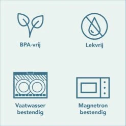 Lock&Lock Yoghurtbeker - Yoghurt Beker To Go - Muesli Beker To Go - Lunchpot - Lunchbeker - Medium - 560 Ml + 310 Ml - Wit -Mepal Promos Winkel 1200x1198 12