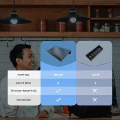 Kitchenful Kruidenrek Lade - Kruiden Organiser - 6 Stuks - Zwart - Verstelbaar - Metaal - Kruiden Opberger -Mepal Promos Winkel 1200x1200 339