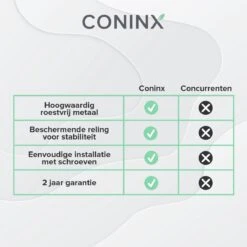 Merkloos Coninx Kruidenrek KR3000 - Ophangbaar - 32 Kruidenpotjes - 4 Laags 16 Merkloos Coninx Kruidenrek KR3000 - Ophangbaar - 32 Kruidenpotjes - 4 Laags -Mepal Promos Winkel 1200x1200 375