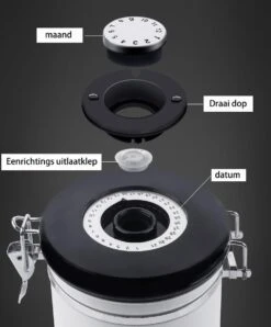 Koffiebonen Opbergbus- Koffiebonen Bewaren - Nieuw Voedsel Bewaren - Kitchen Merchandise - Vooraadbus - Bewaardozen - Kitchen Merchandise - 1.8L Vooraadpot - Voorraadpotten - Gebroken Wit Kleur - Opslagtank Voor Gedroogd Fruit- Opslag Van Koffiebonen -Mepal Promos Winkel 995x1200 1